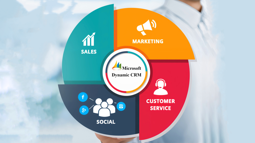 ماژول های CRM مایکروسافت چیست