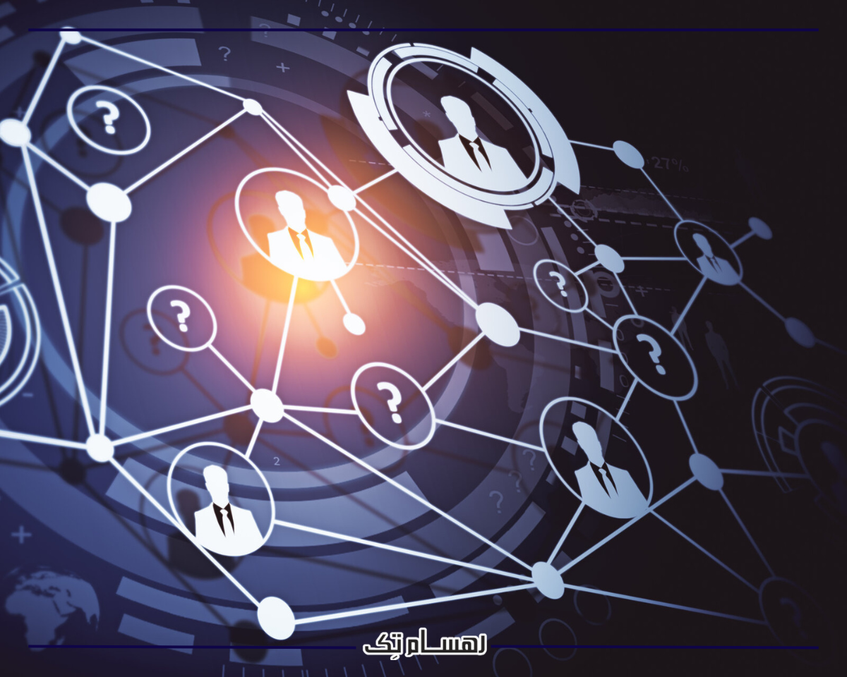 ابزارها و قابلیت های مدیریت ارتباطات در سازمان ها