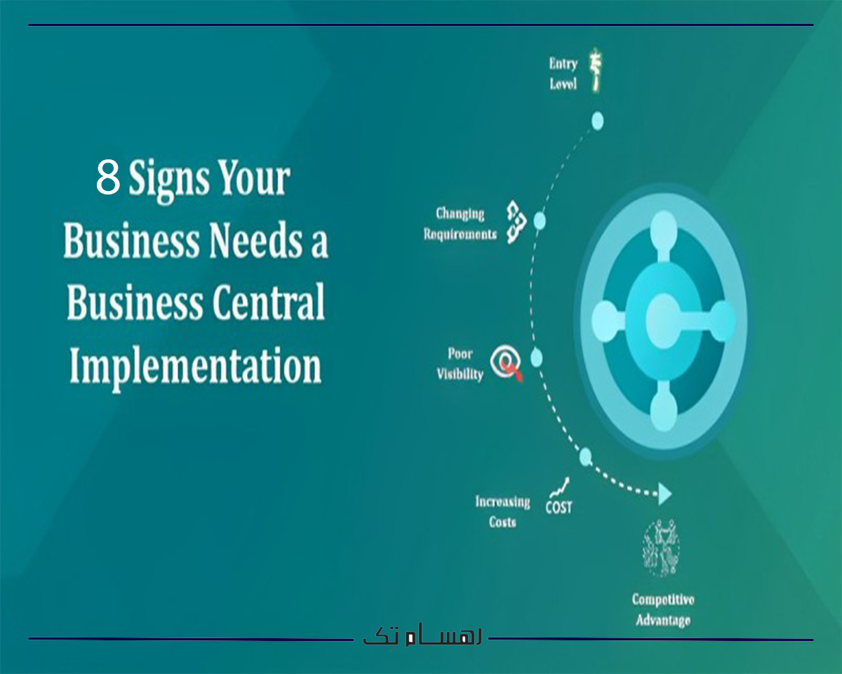 نشانه های نیاز کسب و کار به crm مایکروسافت