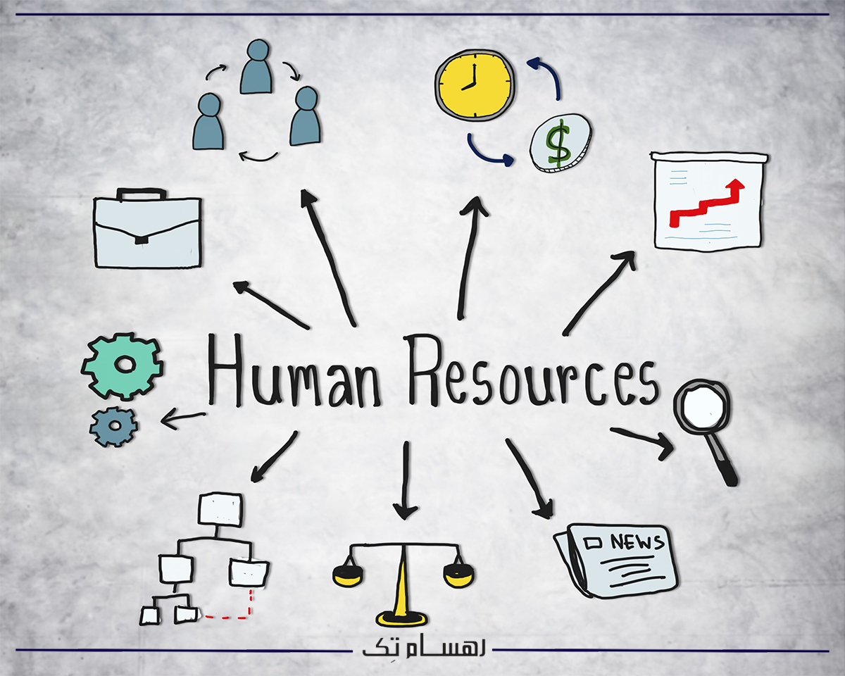ماژول مدیریت منابع انسانی (HRM)