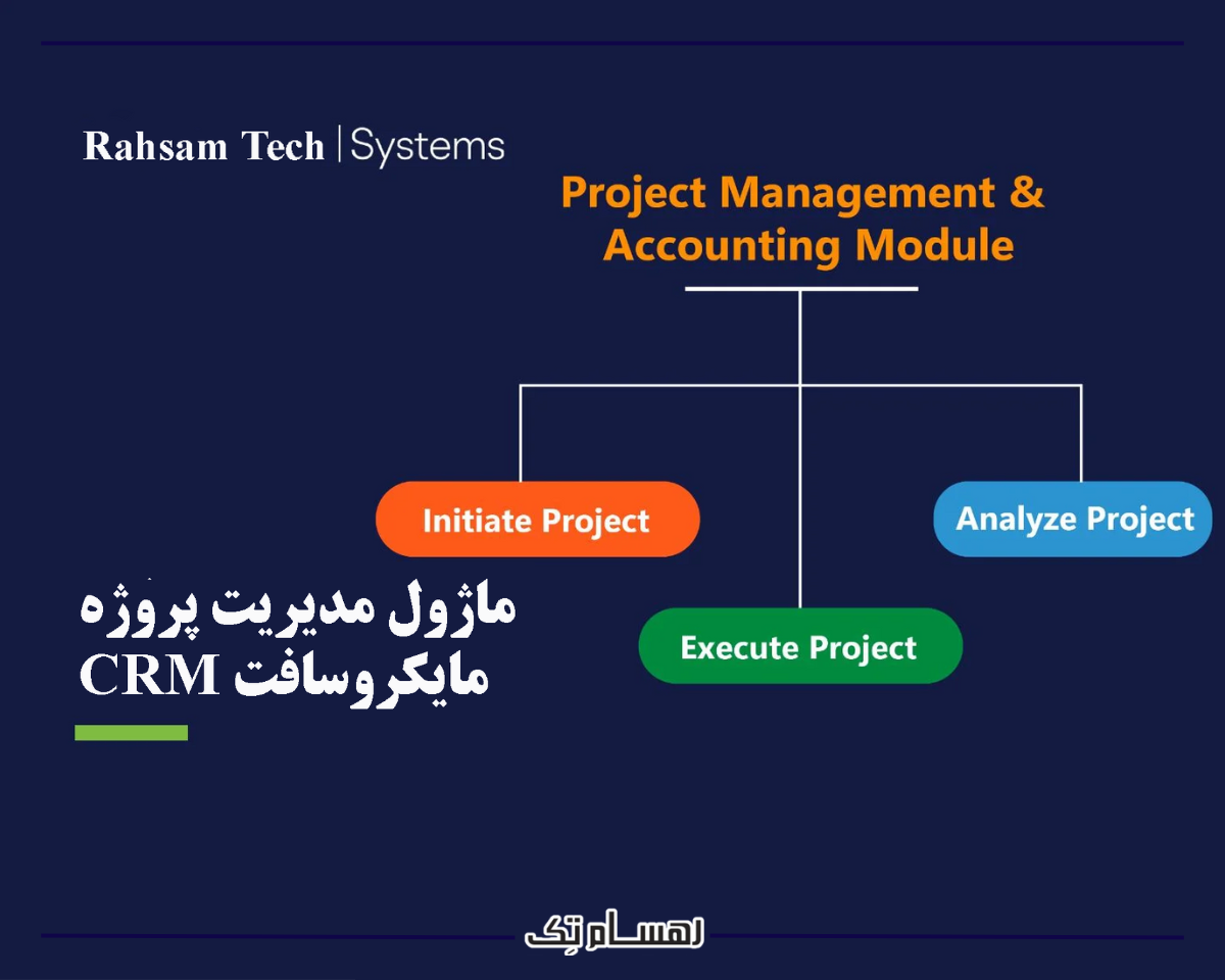 مدیریت پروژه سنتی در برابر مدیریت پروژه با CRM
