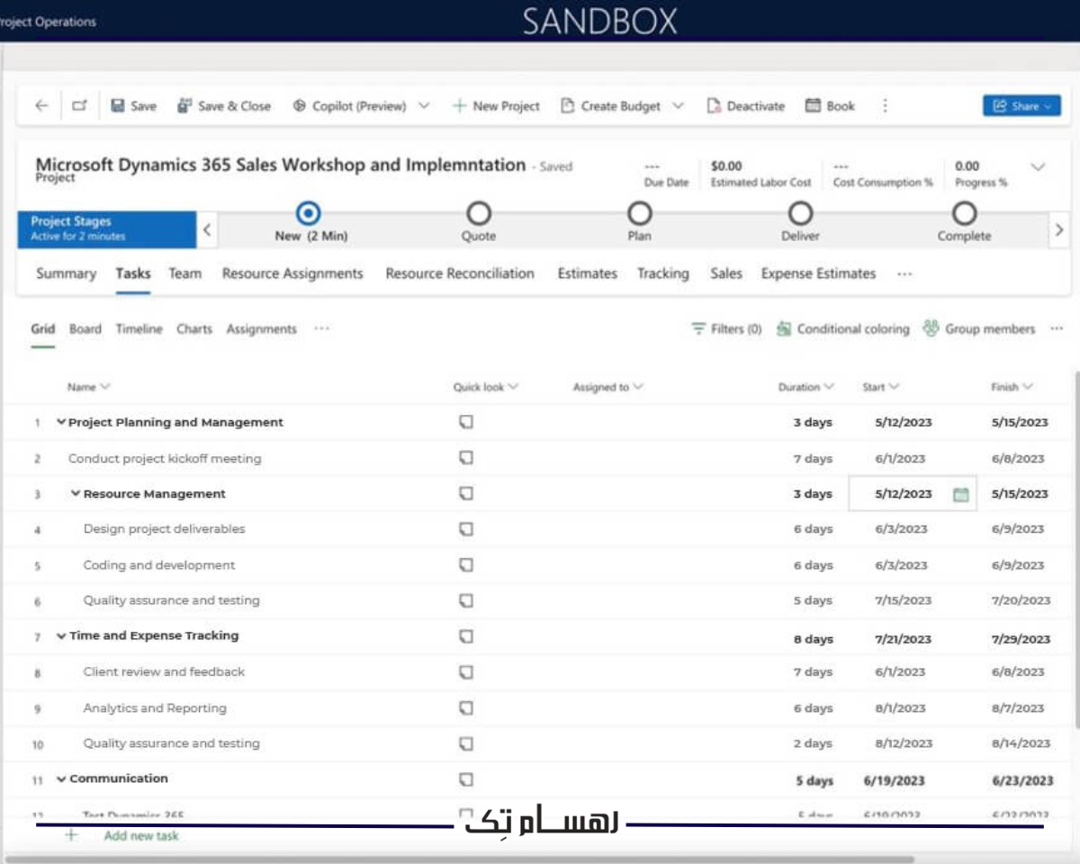 چگونه ماژول مدیریت پروژه مایکروسافت داینامیکس 365 هزینه های سازمانی را کاهش می دهد؟
