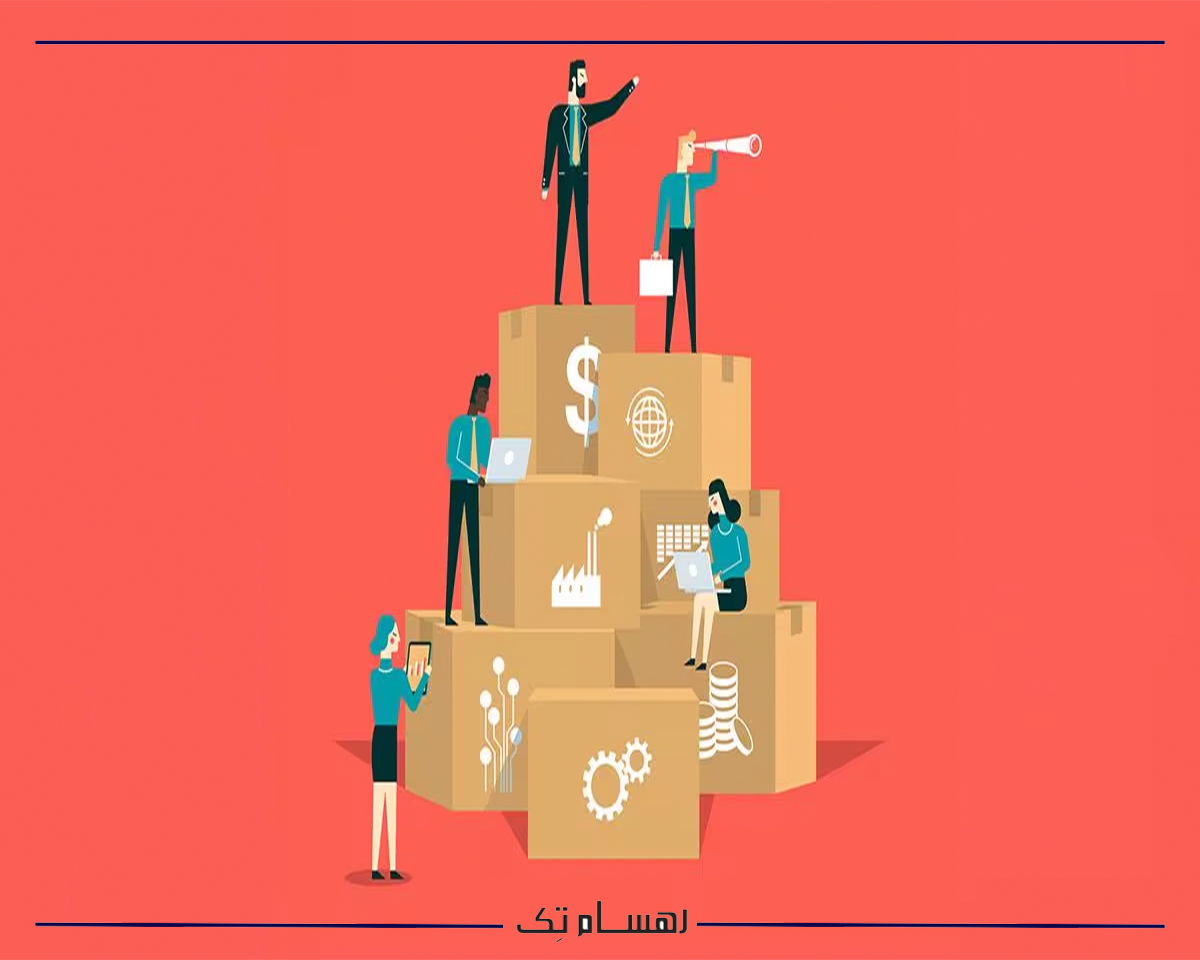 مدیریت مالی و حسابداری فروش با crm 1