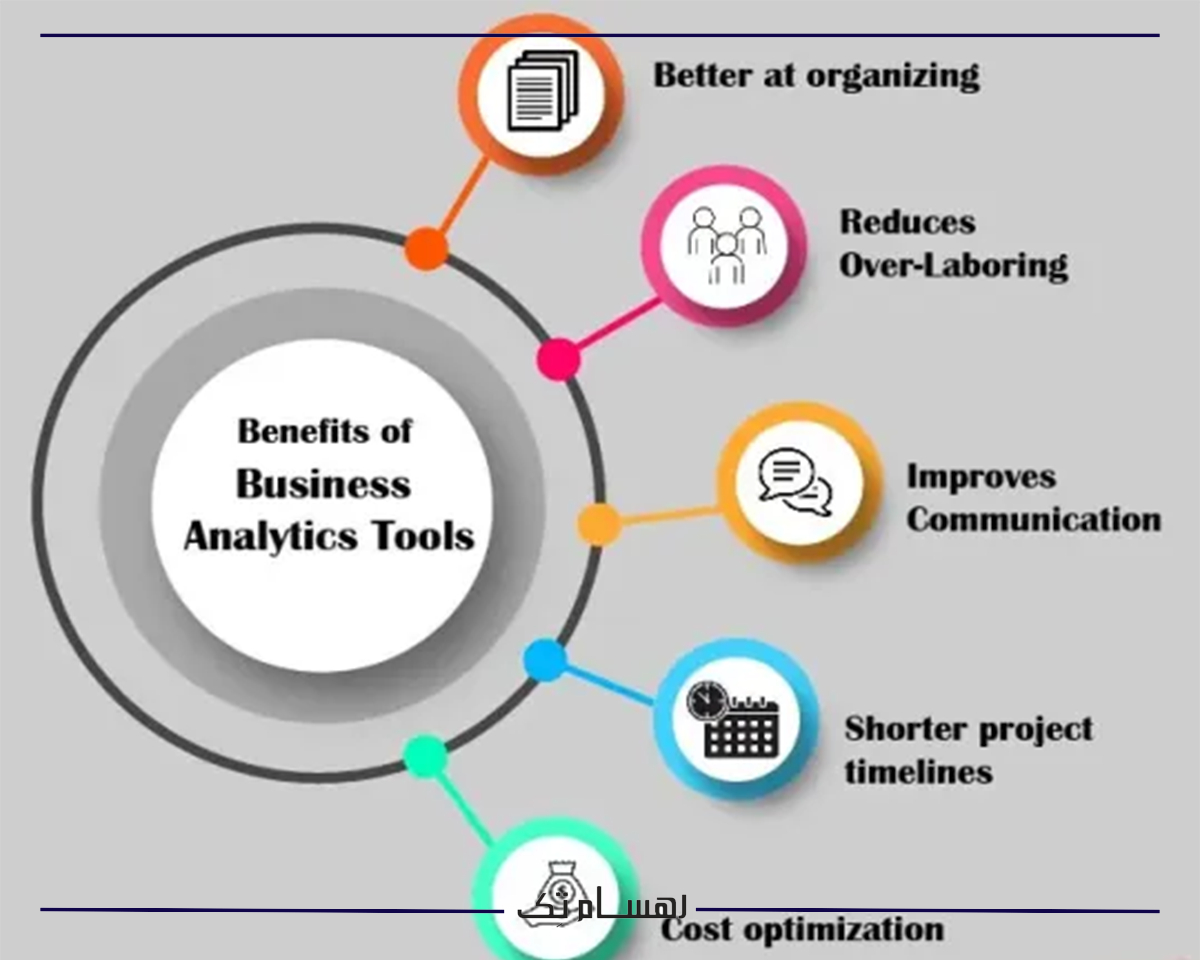 قوی ترین ابزار تحلیل کسب و کار