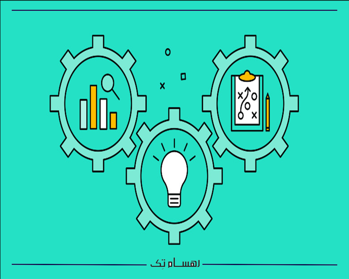 نرم افزار تحلیل کسب و کار 3