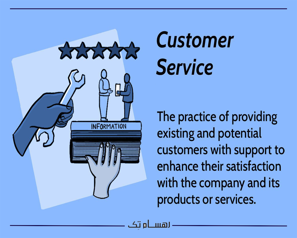 رضایت مشتری 2